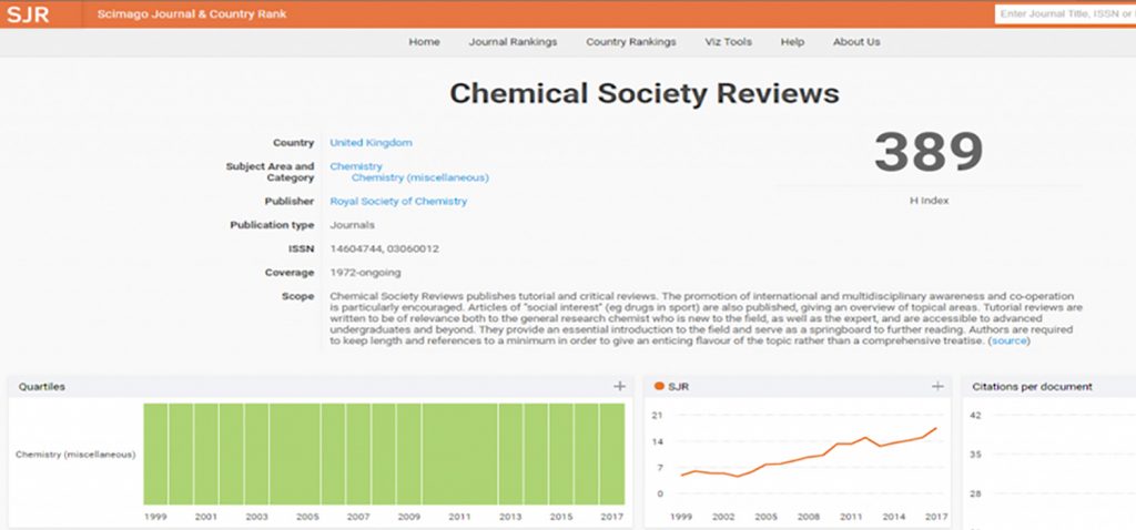 La Biblioteca informa de los nuevos factores de impacto 2017: JCR / SJR y CiteScore