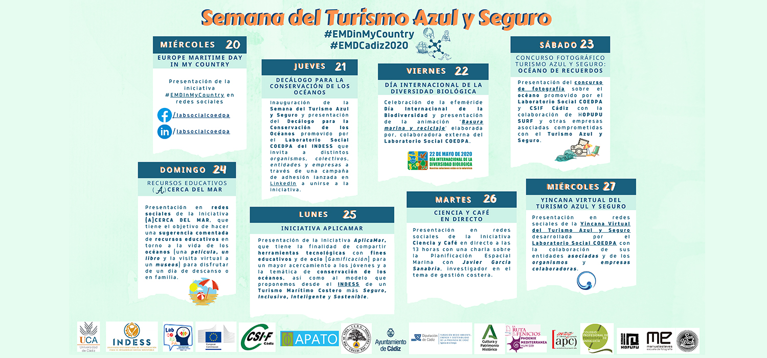 Yincana virtual del Turismo Azul y Seguro