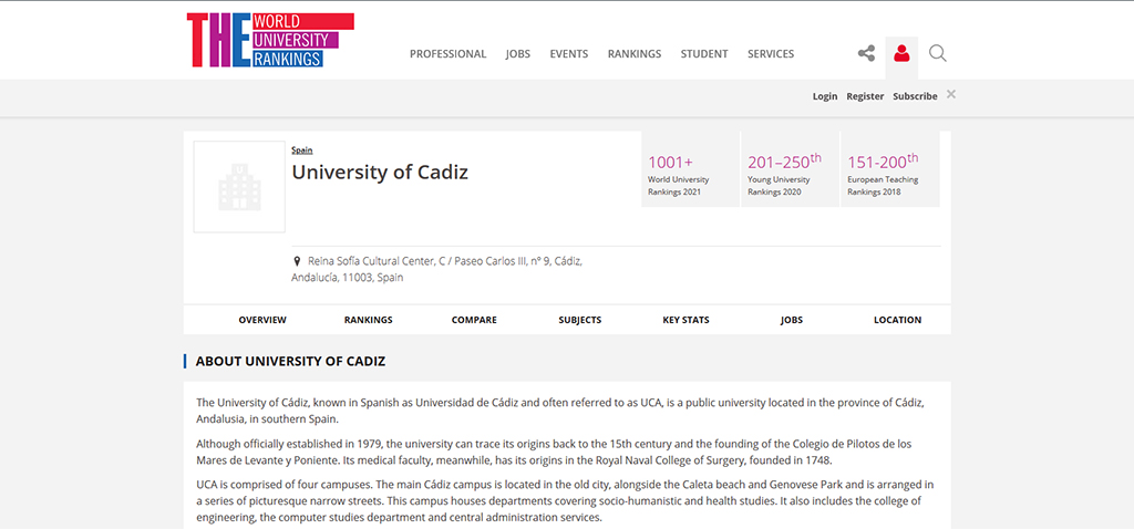 La Universidad de Cádiz aparece por primera vez en el Ranking mundial de universidades jóvenes ‘THE 2020’