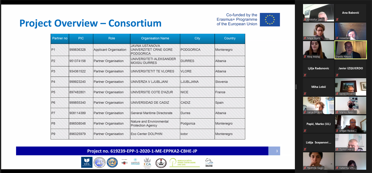 El proyecto Erasmus+ ‘MEP&M’ trabaja en programa de máster regional en Medio Ambiente Marítimo en Albania y Montenegro