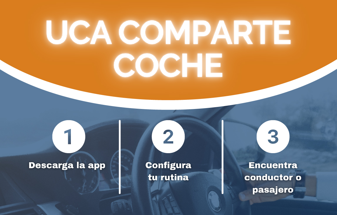 Compartir coche con tus compañeros, la nueva forma de venir a la uni