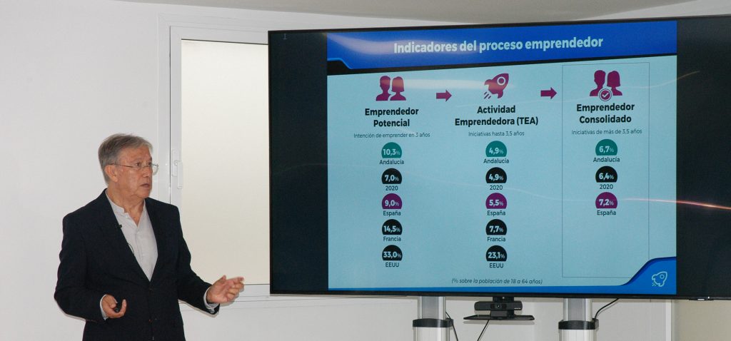 Un total de 250.000 personas han iniciado un proceso emprendedor en Andalucía, que corresponde al 5% de sus habitantes