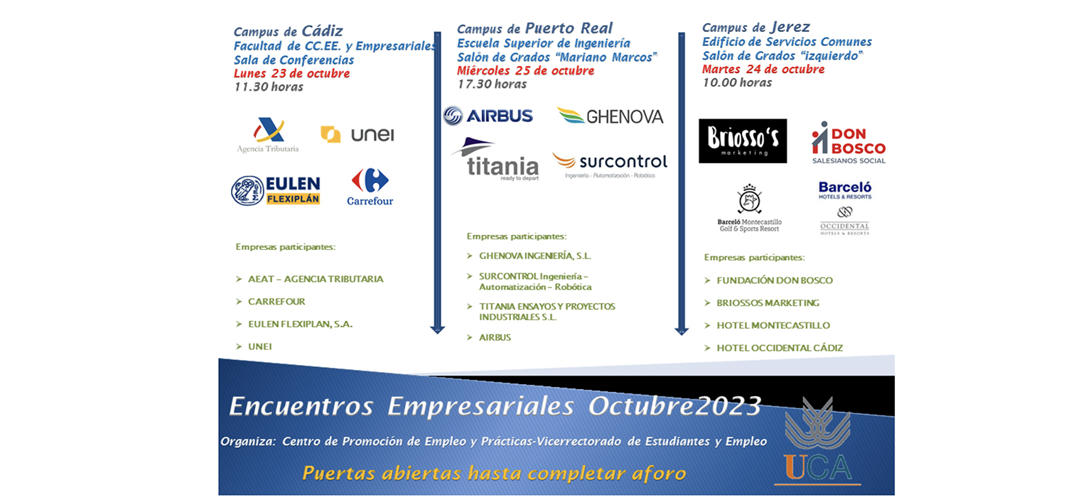 La UCA celebra en Jerez los ‘Encuentros Empresariales’