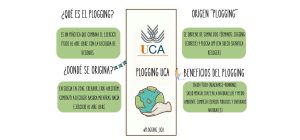 Estudiantes de la UCA organizan una jornada de ‘plogging’ para promover la sostenibilidad y la ac...
